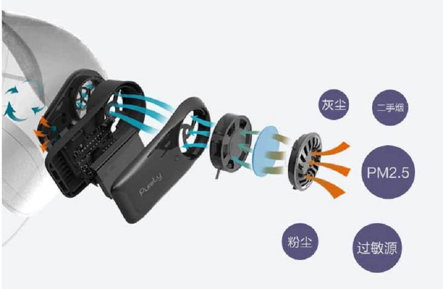 xiaomi-air-mask-design