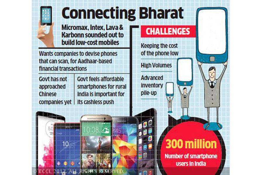 mobile-manufacture-et 91Mobiles