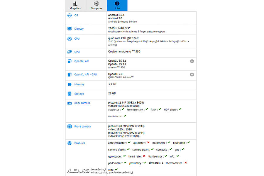 samsung-s7-activ 91Mobiles