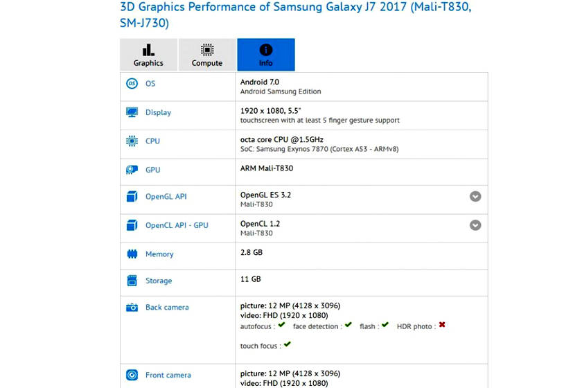 samsung-galaxy-j7-2017-gfxbench