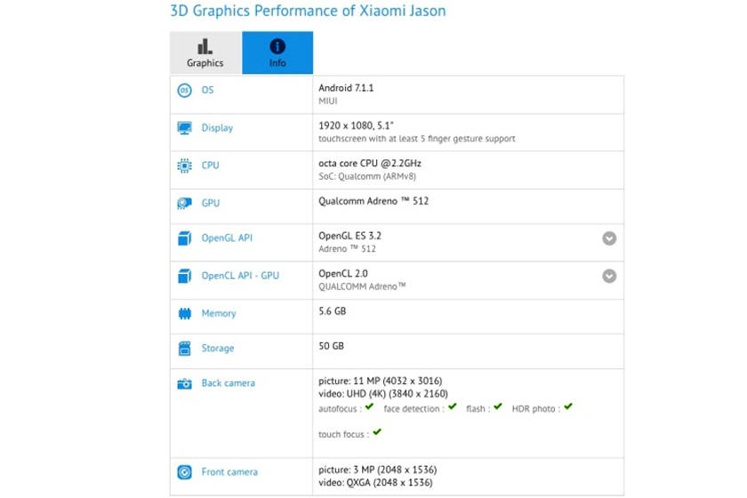 xiaomi-mi-6c-benchmark