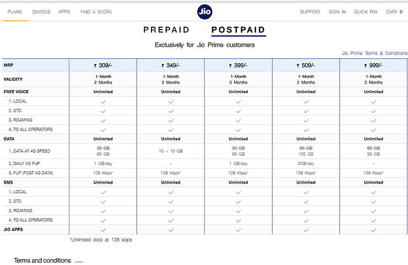 jio-postpais-plan