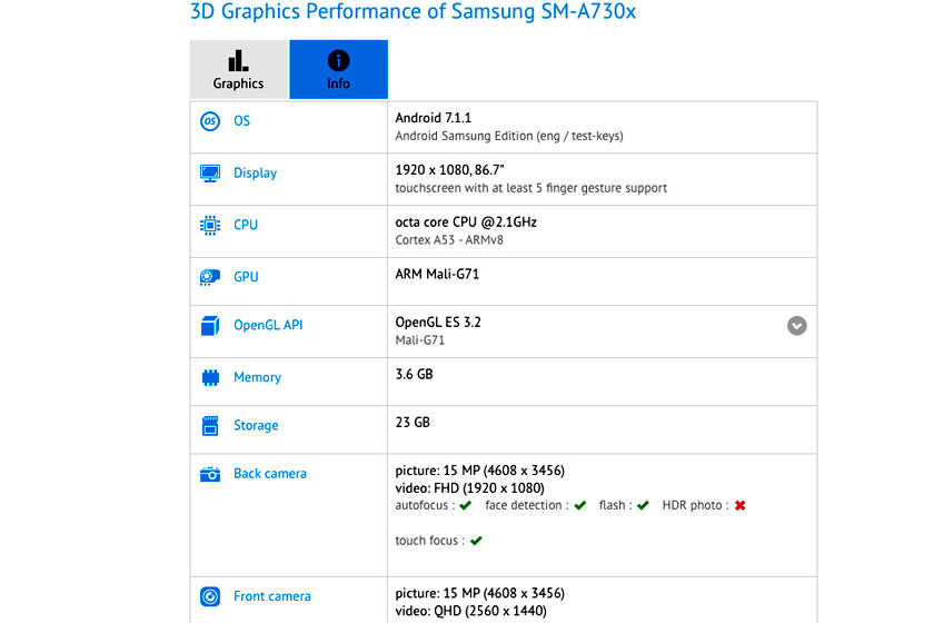 samsung-galaxy-a7-gfx