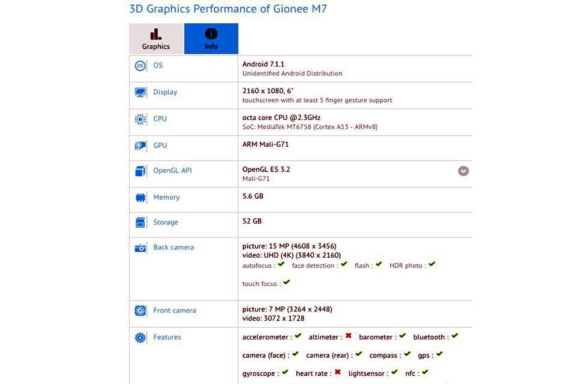 gionee-m7-gfxbench
