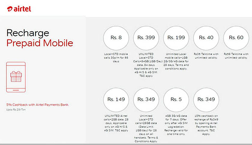 airtel-plan-1