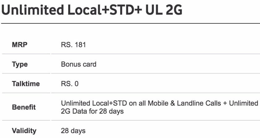 vodafone-rs-181-1024x595