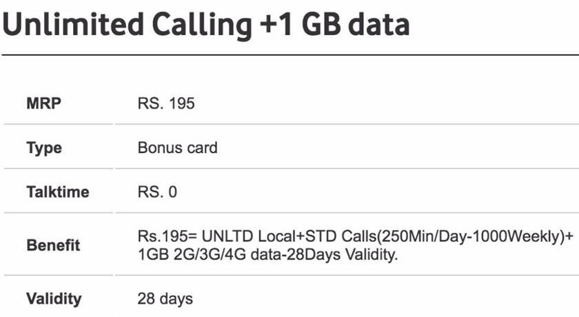 vodafone-rs-195-1024x572