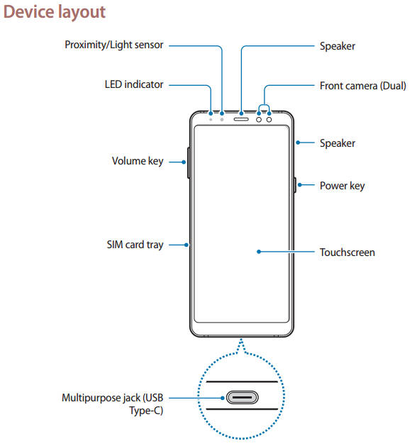 samsung-galaxy-a8-2018-layout
