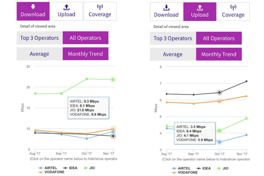 trai-nov-report