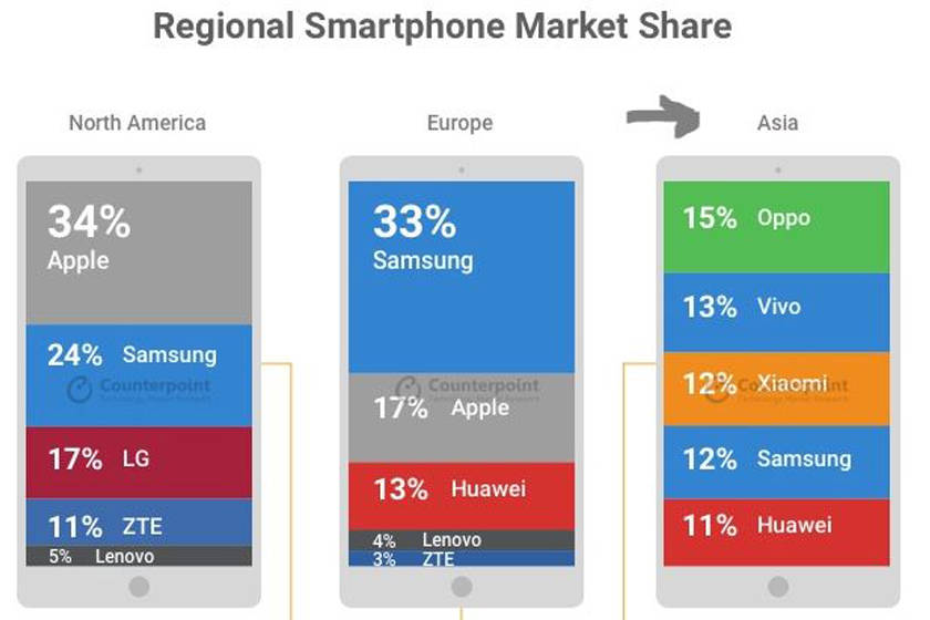 xiaomi-counterpoint-report-1
