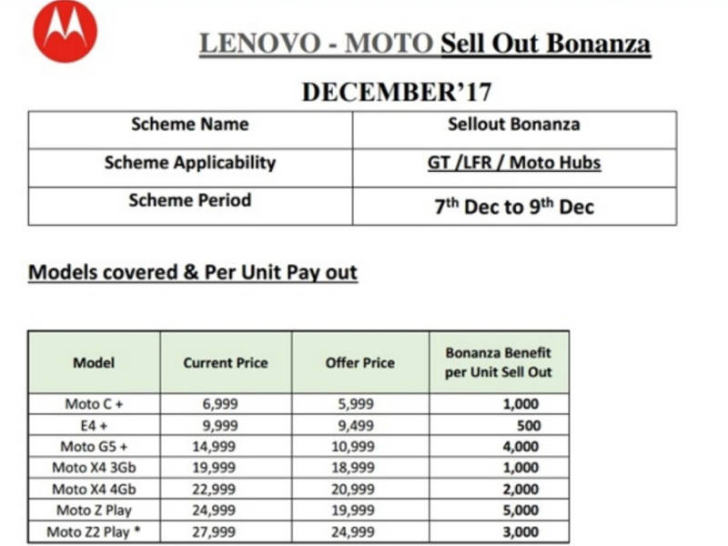 lenovo-moto-sale