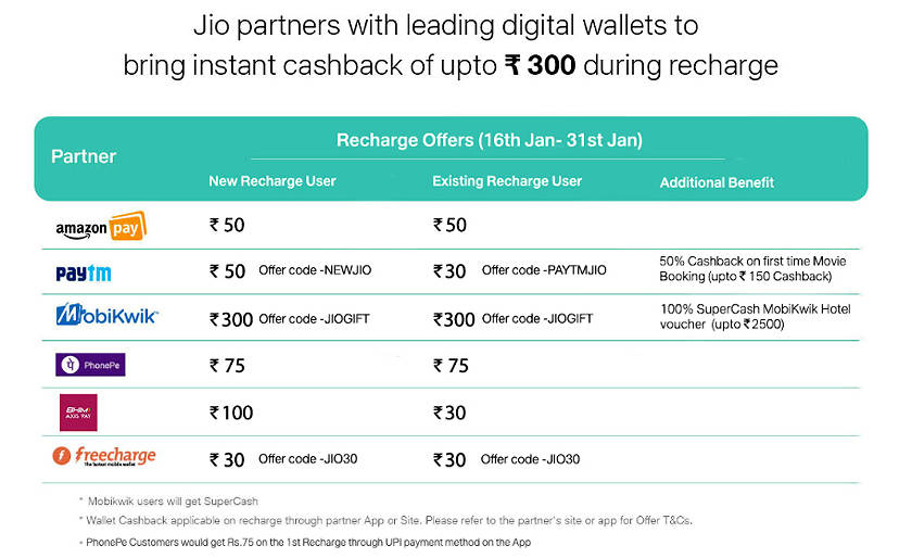 jio-offer-1