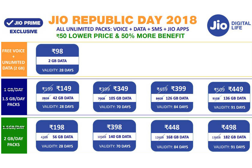 jio-banner