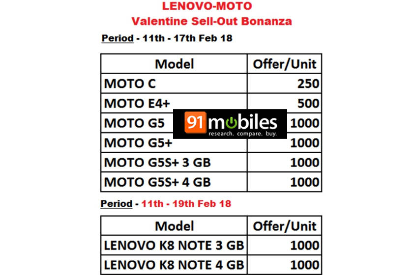 lenovo-moto-sale
