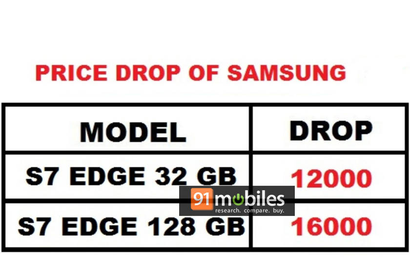 samsung-price-drop