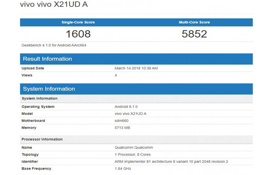 vivo-x21-listing