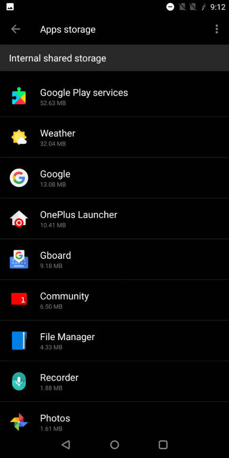 एंडरॉयड फोन में रैम को उपयोग जानें 