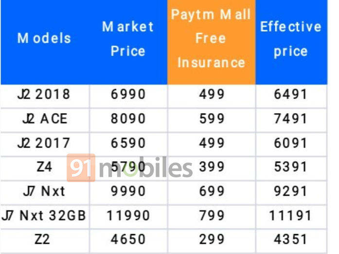 samsung_offers-1