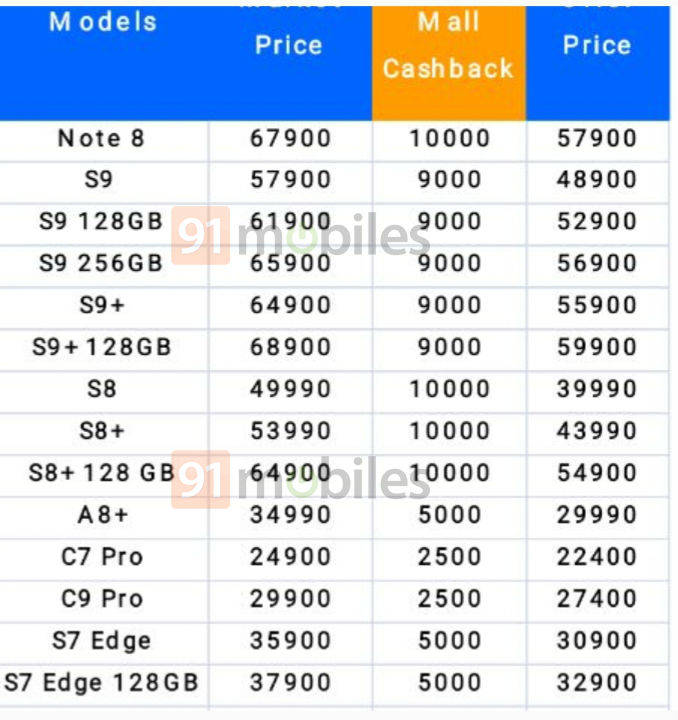 samsung_offers