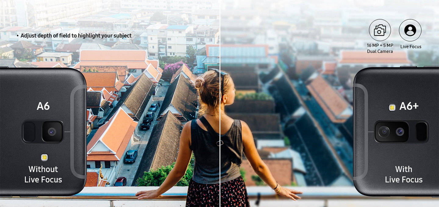 सैमसंग गैलेक्सी ए6 और गैलेक्सी ए6 प्लस के इंडिया प्राइस स्पेसिफिकेशन और फीचर्स