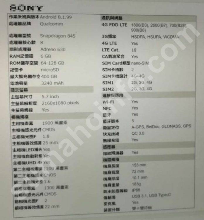 sony-xperia-xz3-specs-sheet