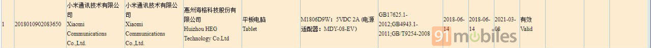 जल्द लॉन्च हो सकता है शाओमी मी पैड 4, कई ​सर्टिफिकेशन साइट पर हुआ लिस्ट 