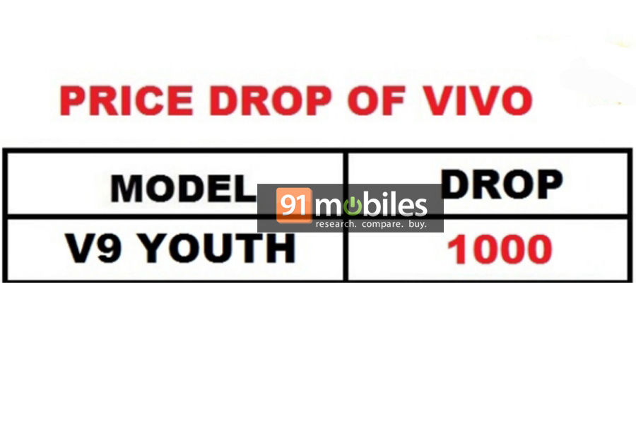 vivo-v9-price-cut