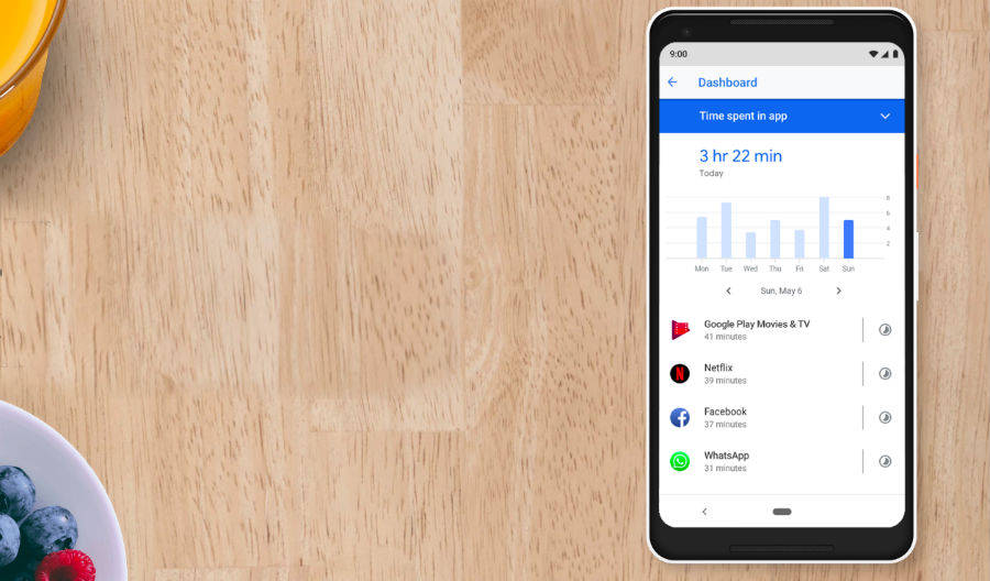गूगल एंडरॉयड पाई के फीचर्स हिंदी में