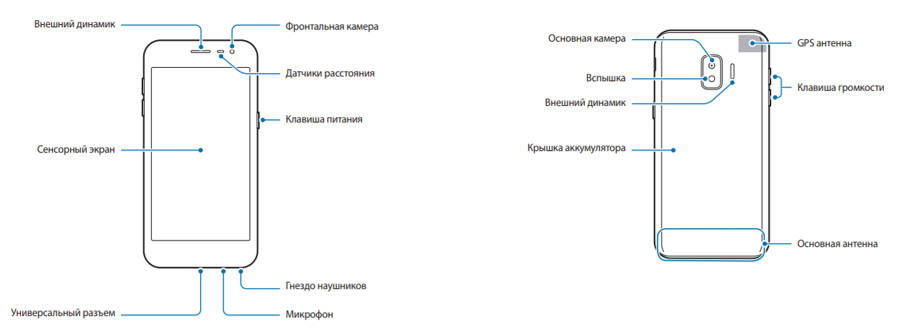 galaxy-j2-core-manual