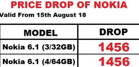 nokia-6-1-price-cut