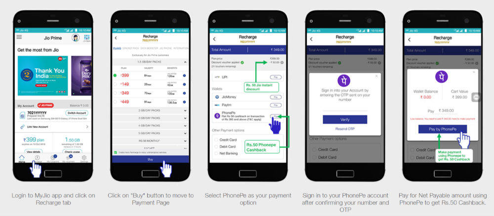 जियो रिचार्ज प्लान और आॅफर्स