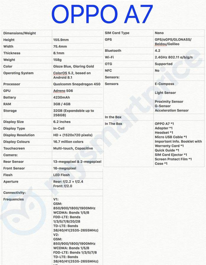 oppo-a7-specs-leak