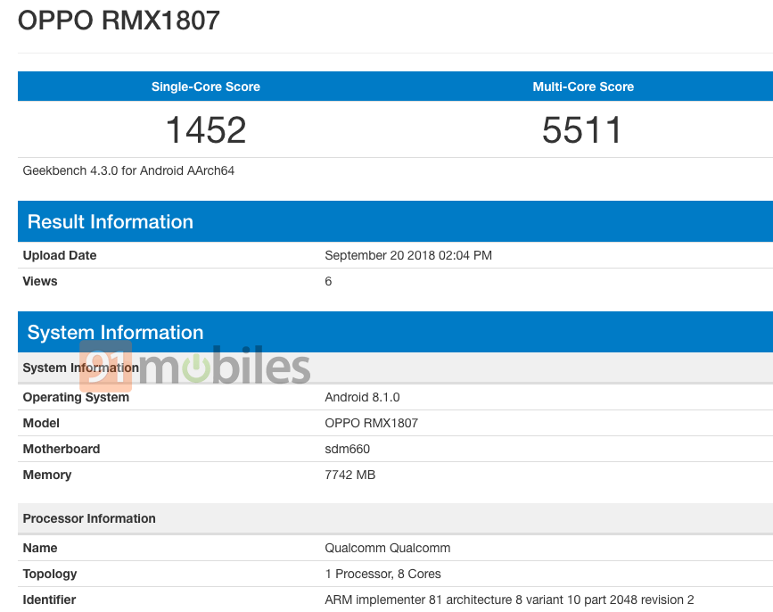 8जीबी रैम के साथ लॉन्च होगा रियलमी 2, कीमत भी होगी सबसे कम