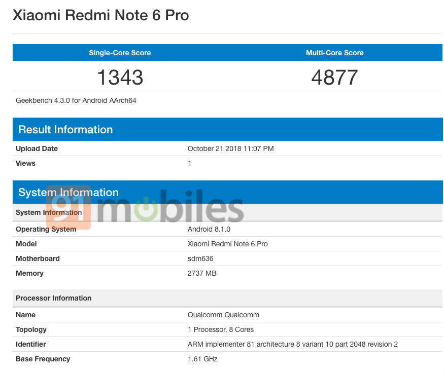 भारत में 3जीबी मैमोरी के साथ भी लॉन्च होगा शाओमी रेडमी नोट 6 प्रो