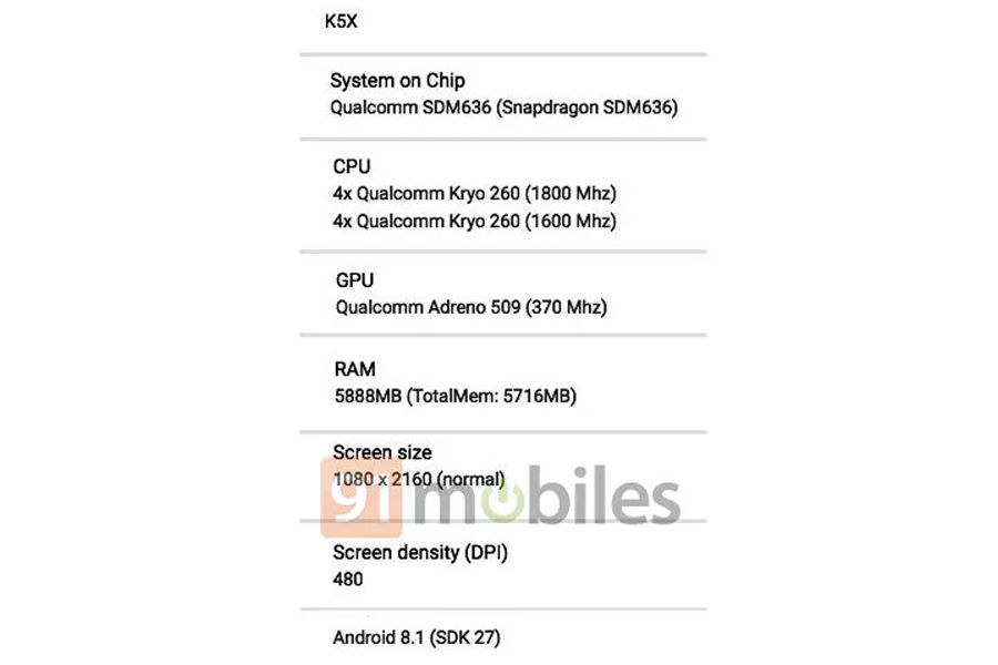 lenovo-k5x-specifications-leaked-6gb-ram snapdragon-636-in hindi