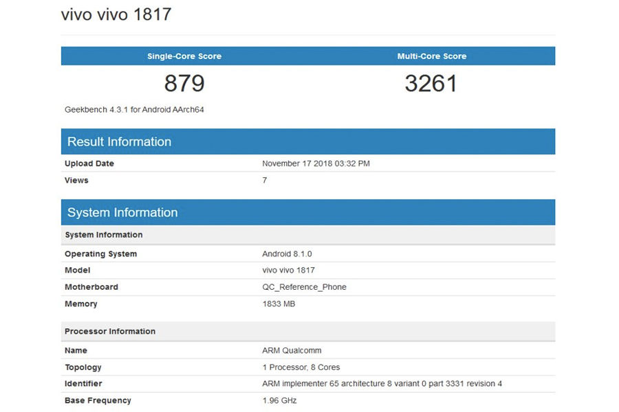 vivo 1817 listed on geekbench with 2gb ram specifications in hindi