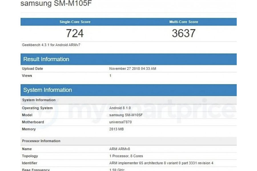 samsung galaxy m10 listed on geekbench 3gb ram Exynos 7885 SoC in hindi