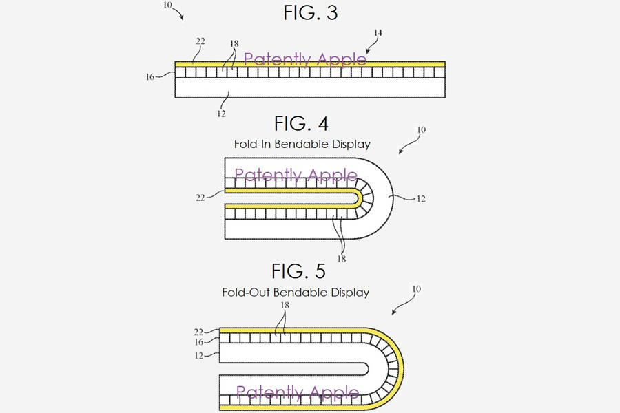 apple-foldable-iphone-design-patents-can-fold-both-side-in-hindi