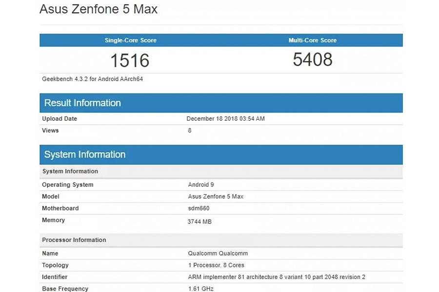 Asus zenfone 5 max listed on geekbench android 9 pie specifications in hindi