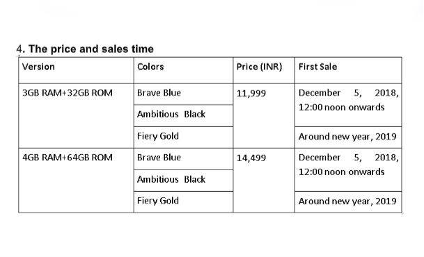 top-features-of-realme-u1-in-hindi