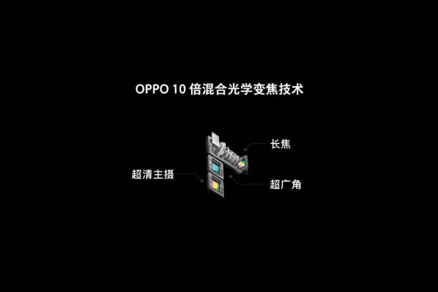 oppo-10x-opticl-zoom