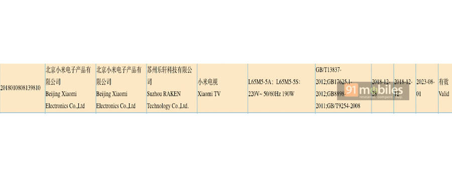 exclusive report Xiaomi Mi tv 5a and 5s to launch with 65 inch screen display in hindi