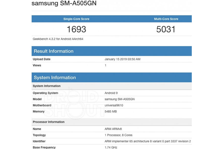 samsung-galaxy-a50-listed-on-geekbench-with-6gb-ram-android-pie-in-hindi