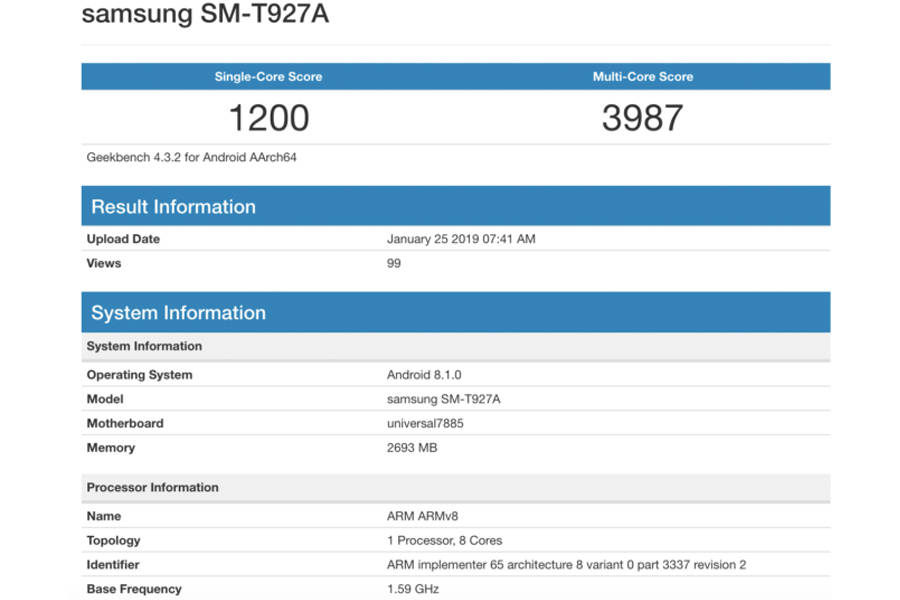 samsung-galaxy-view-2-listed-on-geekbench-specifications-in-hindi