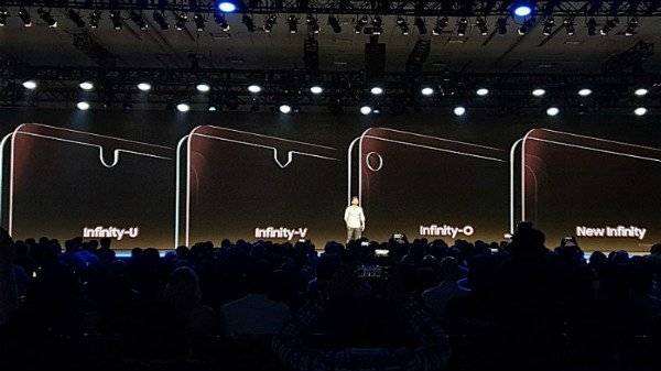 samsung-announces-infinity-u-infinity-v-infinity-o-new-infinity-display-notches2-1541653375