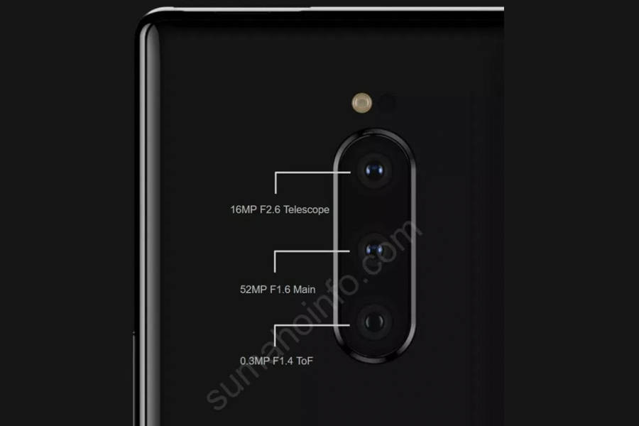 sony xperia xz4 premium to support 52mp triple rear camera specifications in hindi