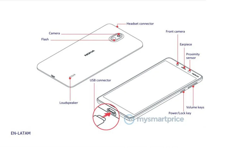 nokia 1 plus fcc listing specifications 2500mah battery leaked in hindi