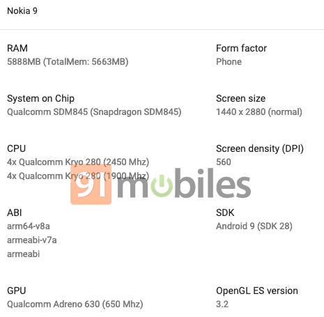nokia-9