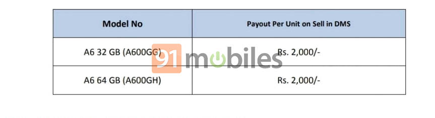 samsung galaxy a6 price cut in india rs2000 in hindi