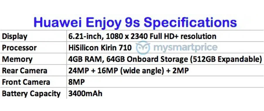 huawei-enjoy-9s-specifications-design-leaked-ahead-of-launch